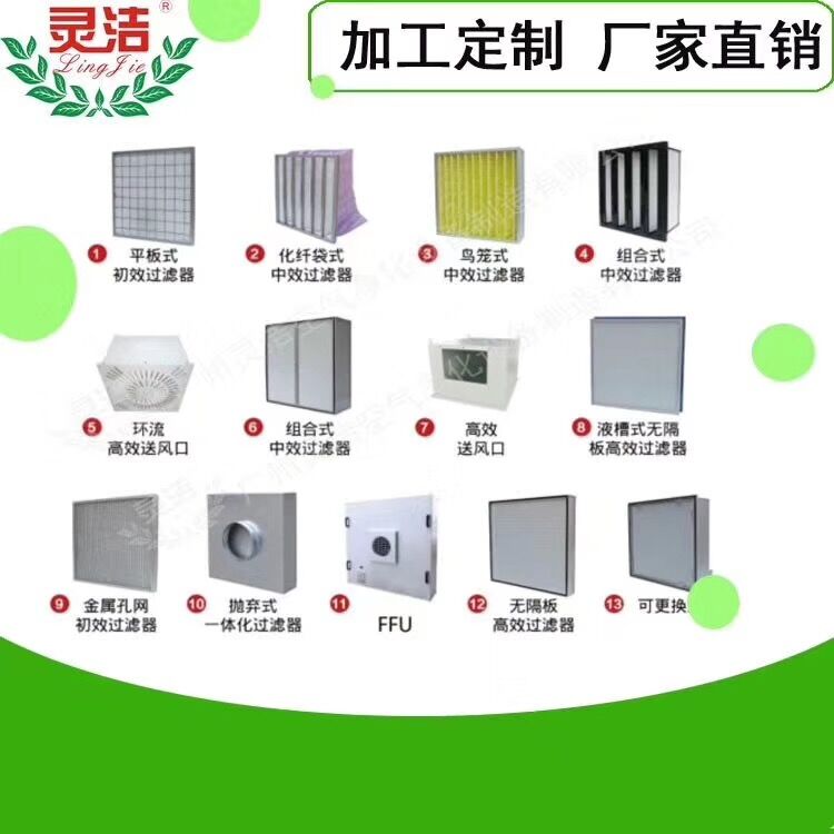 工業(yè)空氣過濾器選哪家？實(shí)力廠家直供 低阻高容塵 售后無憂