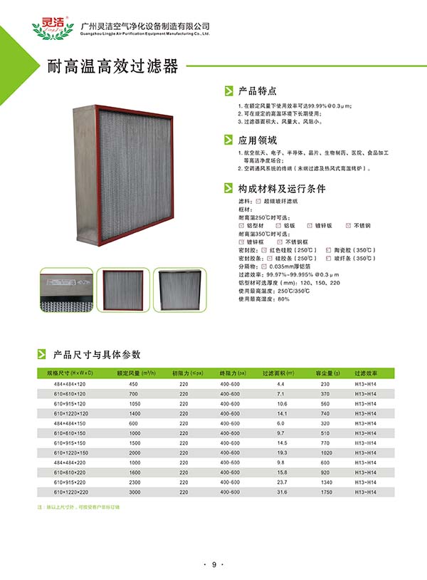 鋁隔板高效過濾器使用隔板式設(shè)計(jì)特點(diǎn)