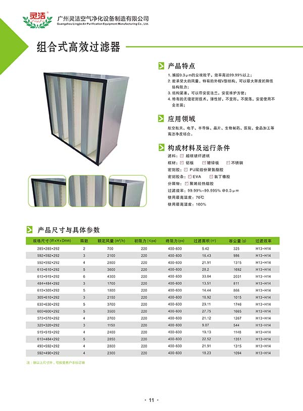 鍍鋅框組合式高效過濾器對細(xì)小顆粒物質(zhì)的過濾效率