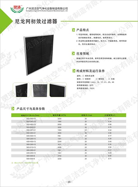 GN尼龍網(wǎng)初效過濾器與GH金屬孔網(wǎng)初效過濾器比較哪個(gè)效率好?