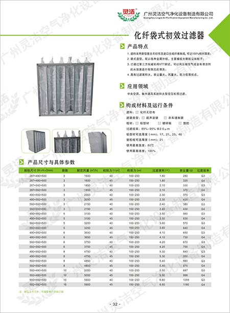 袋式初效過(guò)濾器和初效袋式過(guò)濾器的說(shuō)明書