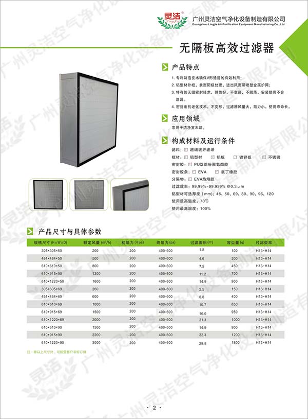 無隔板高效過濾器說明 無隔板高效過濾器說明