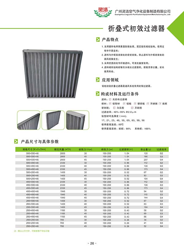 初效過濾器清潔方式 初效過濾器清潔方式