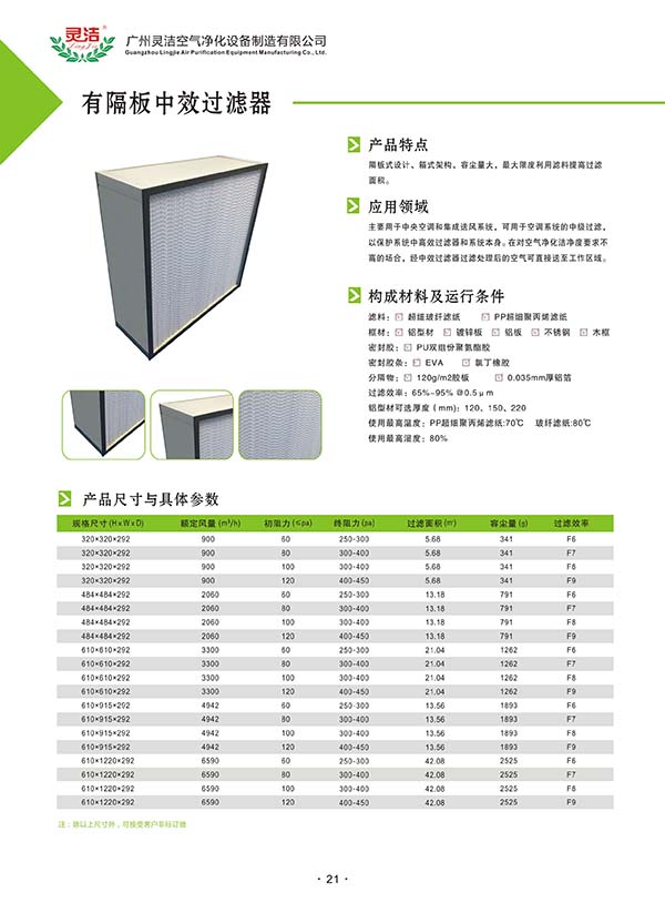組合式亞高效過(guò)濾器指的是哪種過(guò)濾器 組合式亞高效過(guò)濾器指的是哪種過(guò)濾器