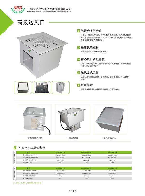 高效送風(fēng)口與FFU和風(fēng)淋室的過濾效率對比 高效送風(fēng)口與FFU和風(fēng)淋室的過濾效率對比