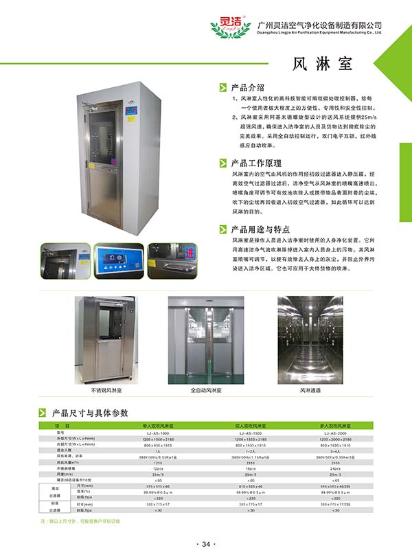 頂吹風淋室構造 頂吹風淋室構造