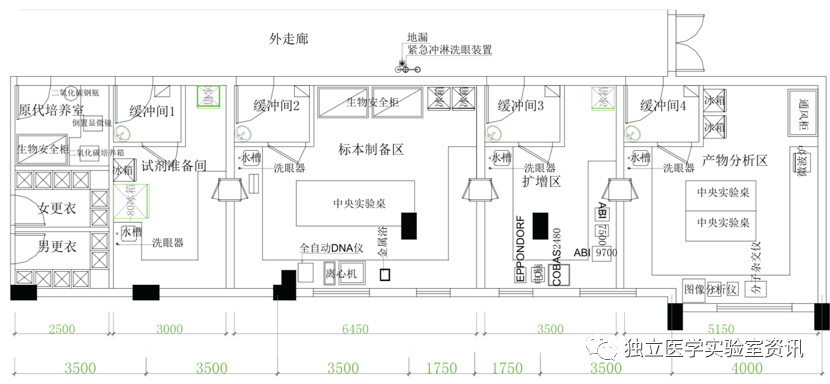 某醫(yī)院PCR實(shí)驗(yàn)室平面圖